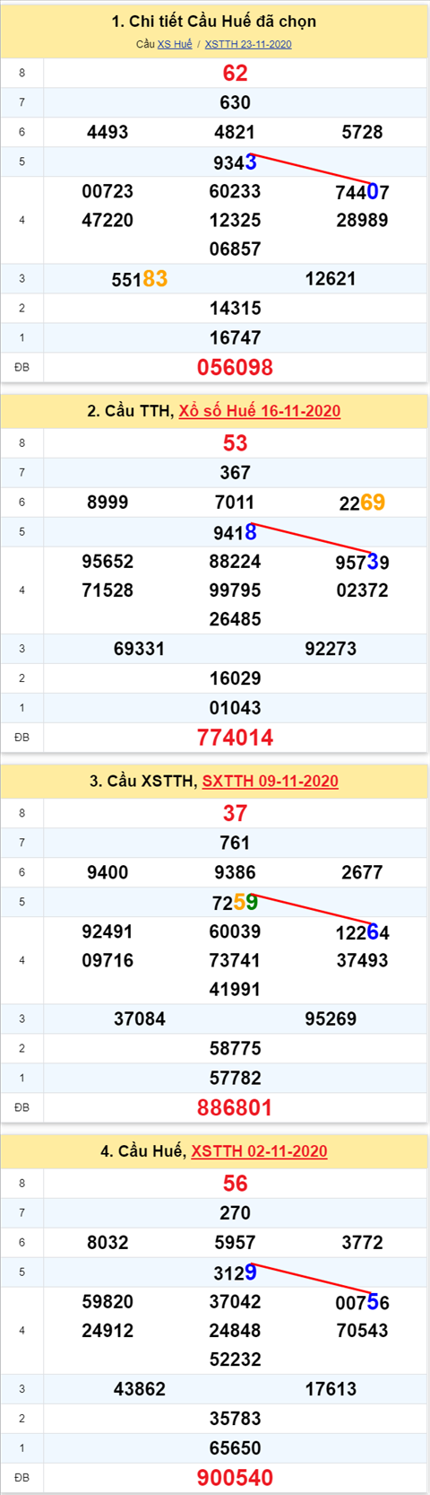 030 tth 301120 030 tth 301120